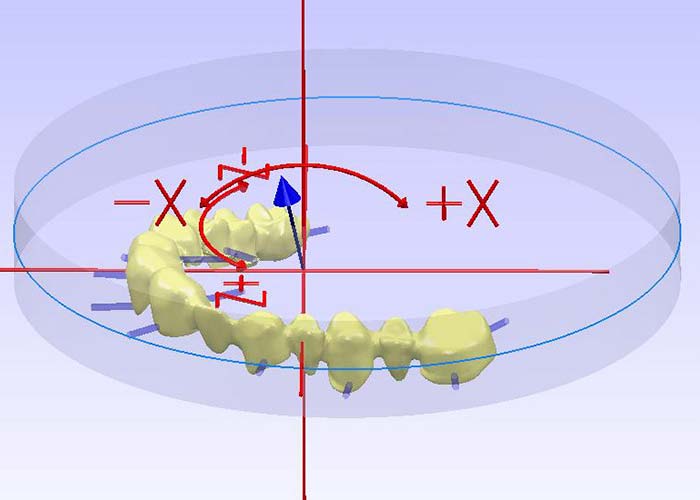 Digitaler Workflow bei schwandental Zahntechnik: Die Fertigung des Zahnersatzes erfolgt automatisiert.